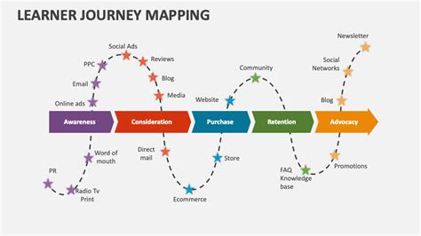  Learning by Doing: Eine Reise durch die chinesische Pädagogik